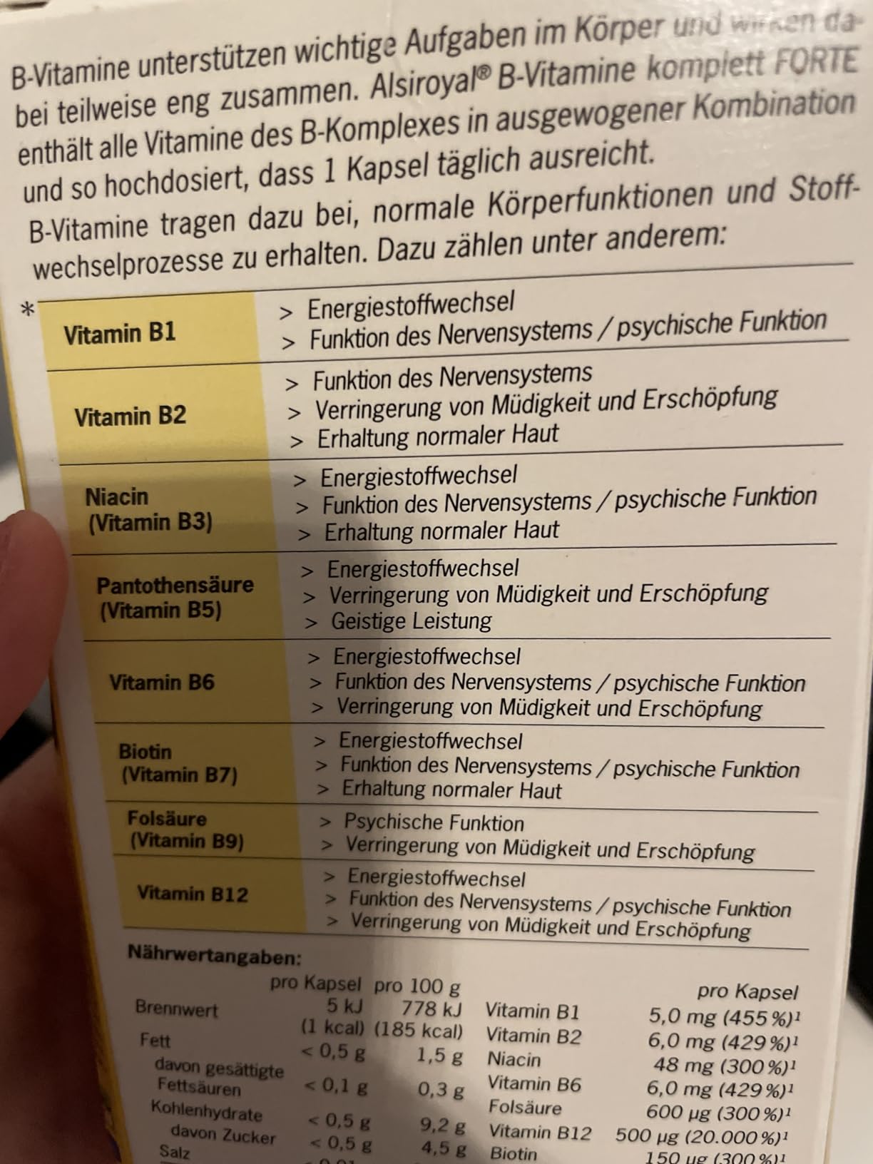 Gut verträglich