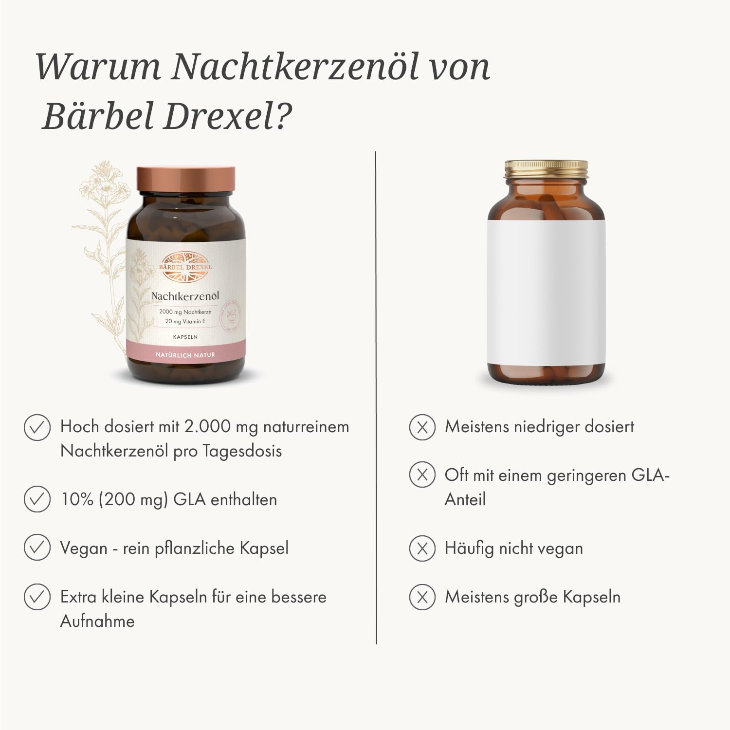 b-rbel-drexel-nachtkerze-nachtkerzen-l-120-kapseln-2000-mg image 3