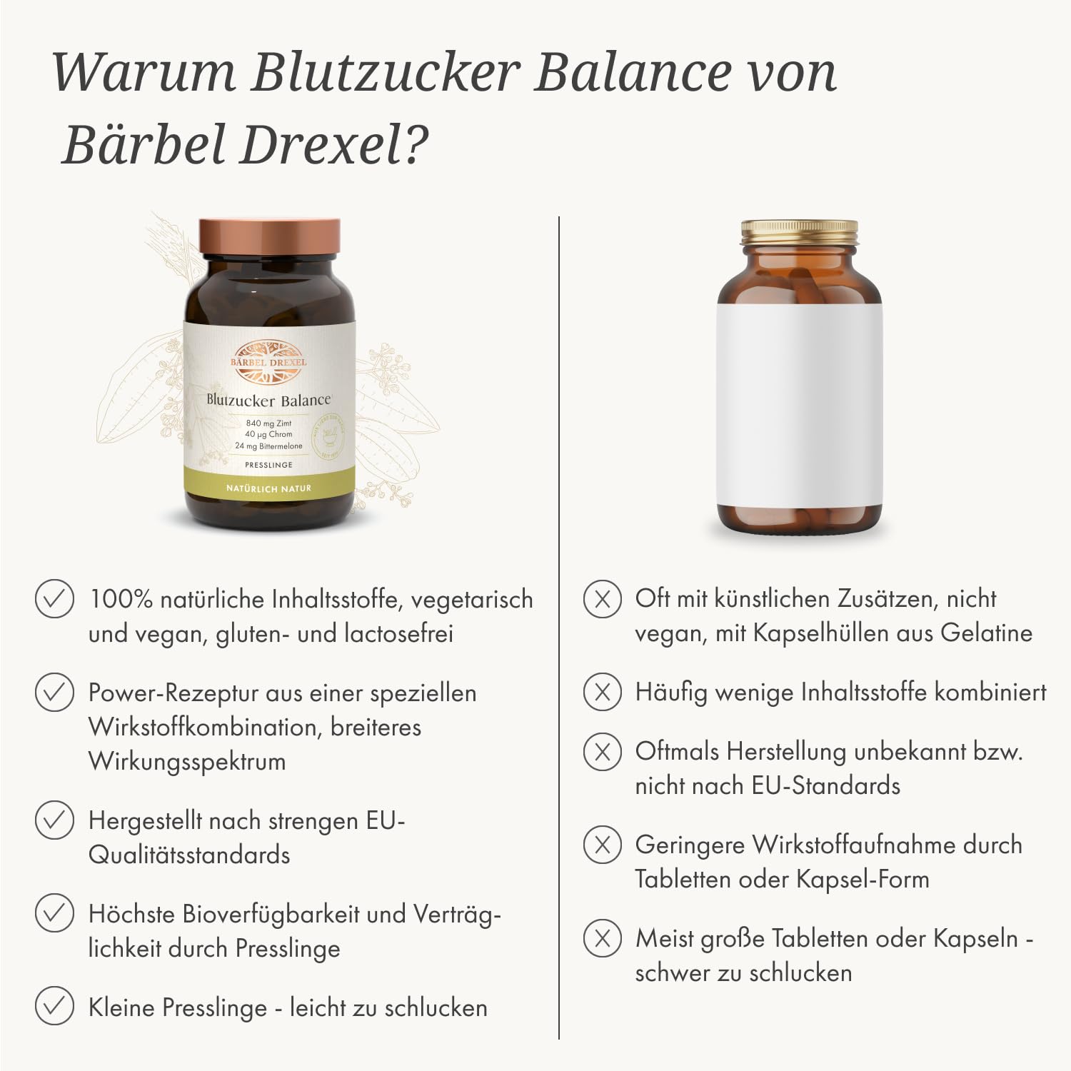 b-rbel-drexel-wildrose-blutzucker-balance-216-presslinge image 5