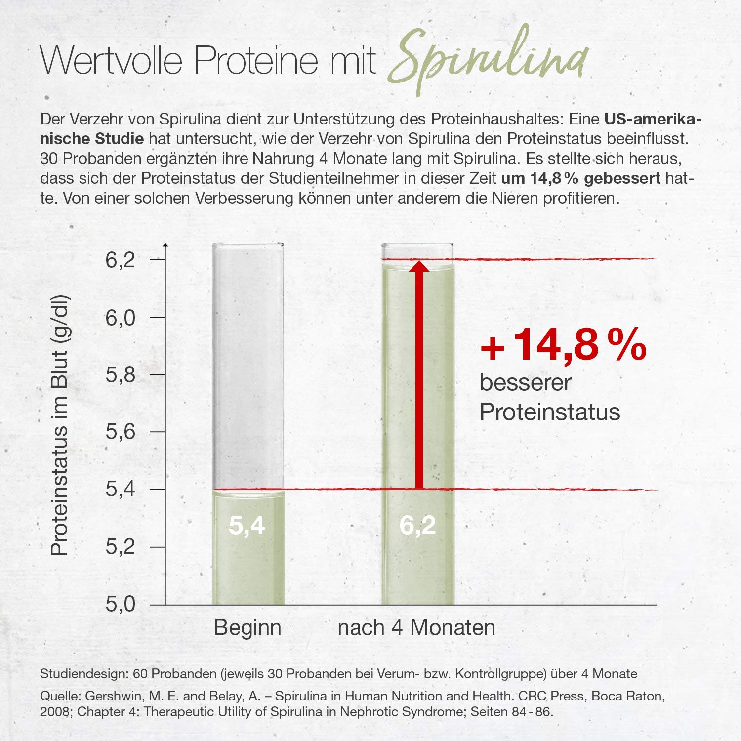 b-rbel-drexel-zell-aktiv-spirulina-presslinge-650-tabletten-vegan image 4