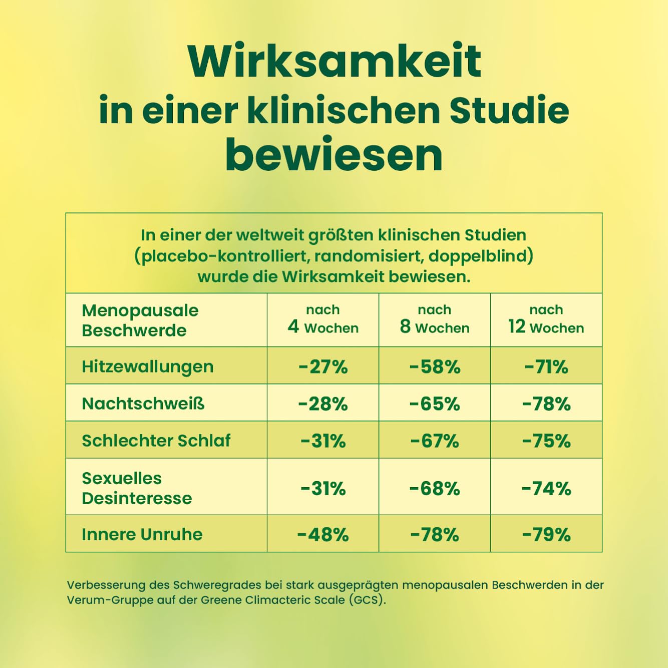alsiroyal-plus-klima-aktiv-90-kapseln-hormonfrei image 4