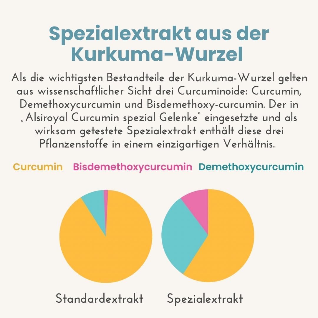 alsiroyal-curcumin-spezial-gelenke-kapseln-45-stk-kurkuma image 4