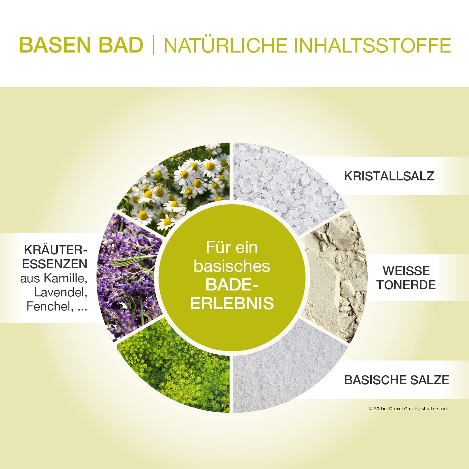 b-rbel-drexel-nachtkerze-basenbad-700-g-ph-8 image 5