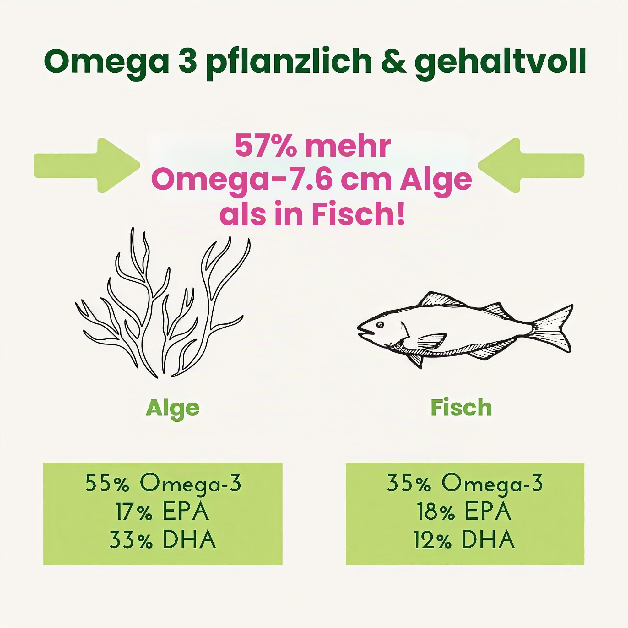alsiroyal-algen-l-1050-omega-3-kapseln-30-stk-vegan-dha-epa image 5