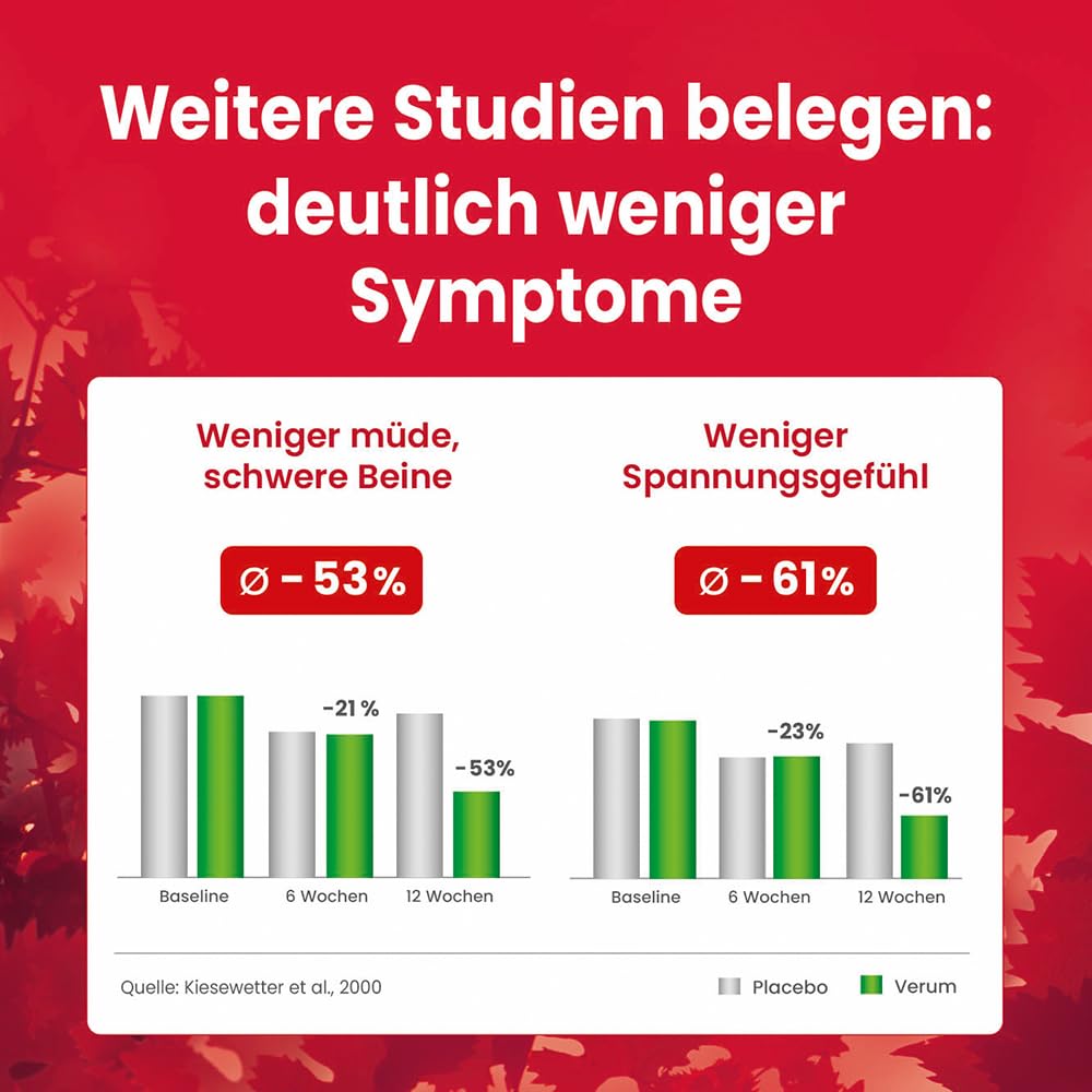 alsiroyal-venen-elixier-rotes-weinlaub-fl-ssig-520-ml image 3