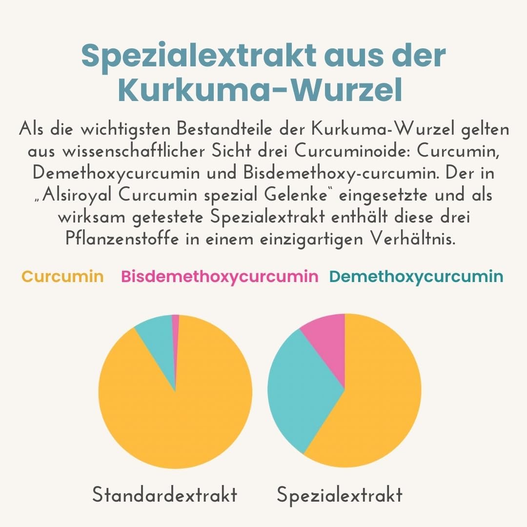 alsiroyal-curcumin-spezial-gelenke-kapseln-1200-mg-kurkuma image 4