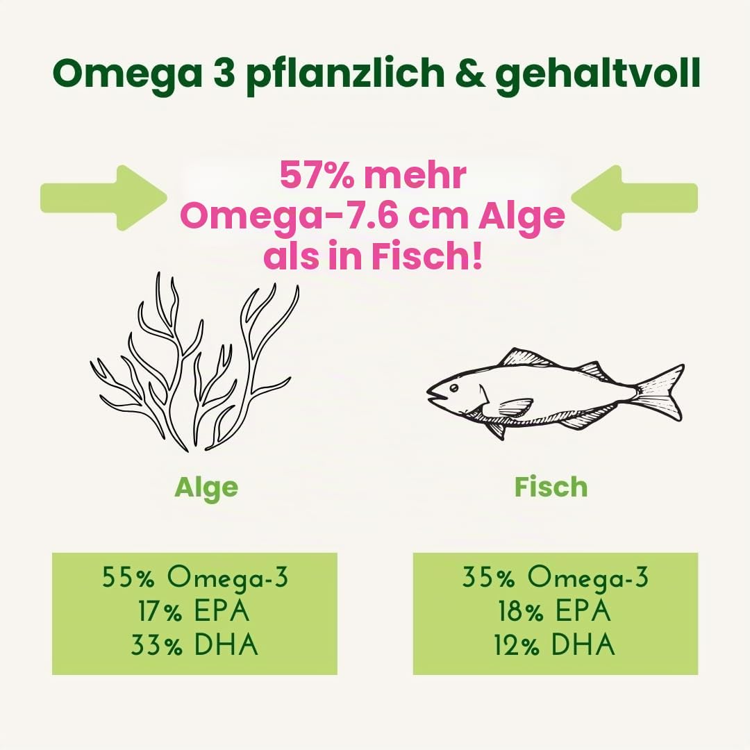 alsiroyal-algen-l-1300-omega-3-kapseln-30-st-ck-vegan-hochdosiert image 3